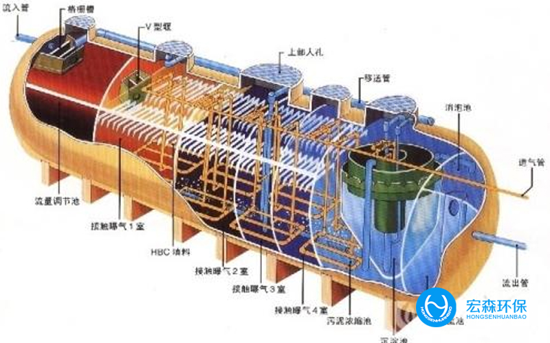 實驗室反滲透純水機(jī)